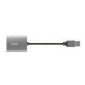 MEMORY READER FLASH USB3.2/24135 TRUST