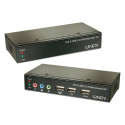 kvm-/usb-laiendaja Cat.5 Classic