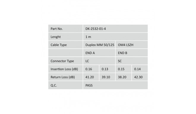 DIGITUS Fiber Optic Patch Cord, LC/SC Multimode 50/125 µ, OM4, Duplex, 3m