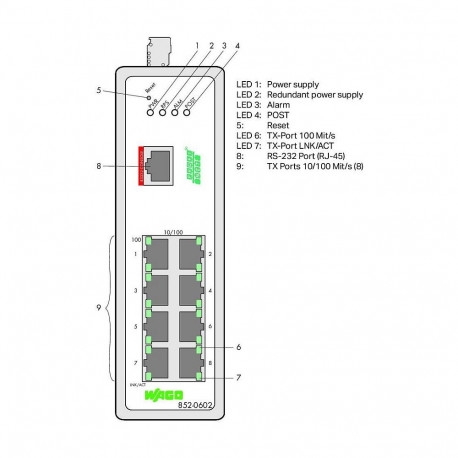 WAGO 852-602 tööstuslik hallatav kommutaator, 8 porti, 100Base-TX, PROFINET, must