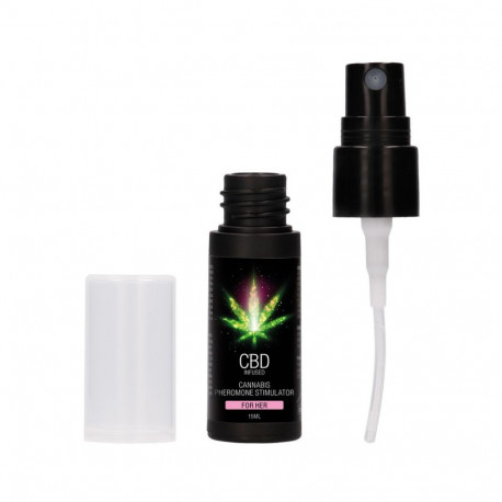 Feromoonistimulaator CBD kanepi naistele 0.5fl oz/15ml