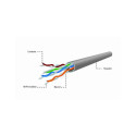 CABLE CAT5E UTP 305M GRAY/UPC-5004E-SO GEMBIRD