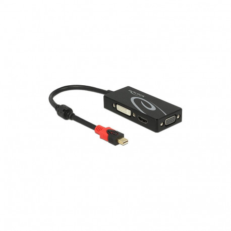 "Adapter mini DisplayPort 1.2 Stecker > VGA / HDMI / DVI Buchse 4K Passiv schwarz"