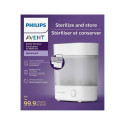 Philips SCF291/00 AVENT