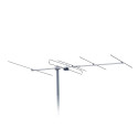 Iskra FM50F