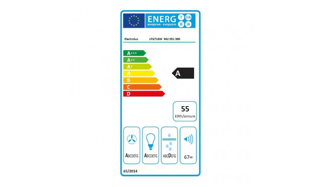 Electrolux LFG716W