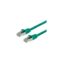 VALUE patchkaabel Kat.6 Class E S/FTP PiMF LSOH 1,5m, roheline