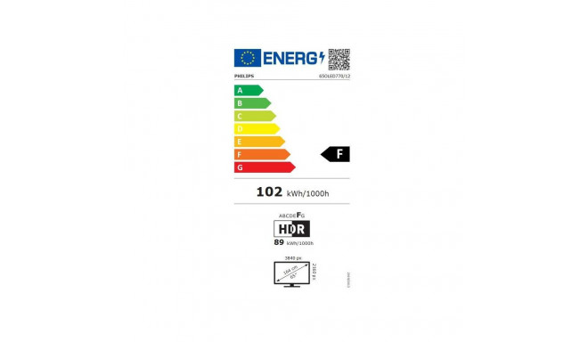 Philips 65OLED770/12