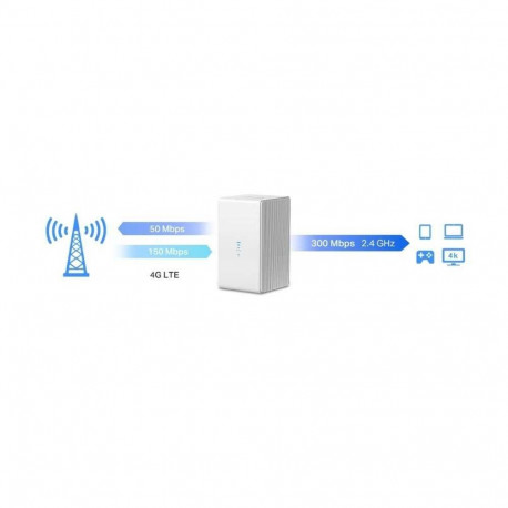 Mercusys MB110-4G 4G LTE