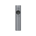 PRESENTER/POINTER CORDLESS USB/SPOTLIGHT 910-004861 LOGITECH