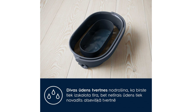 Electrolux EPPCS2