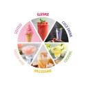 Unold 48960 Sofia Creme 2in1 Slush- & Softeismaschine