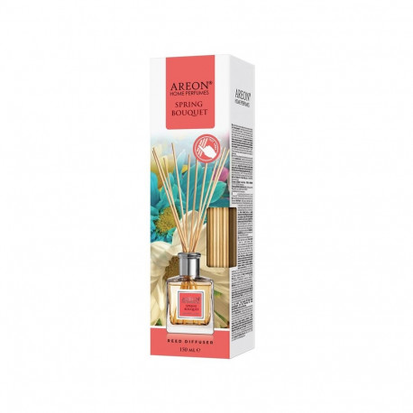 Areon õhuvärskendaja kevadine kimp 150ml