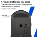 "HP 405 Quiet Wireless-Maus EMEA-INT, schwarz"