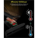 IB-PCI208-HS (schwarz)