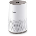 Philips AC0650/10