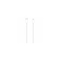 Apple Magic Keyboard - ENG MXCL3Z/A