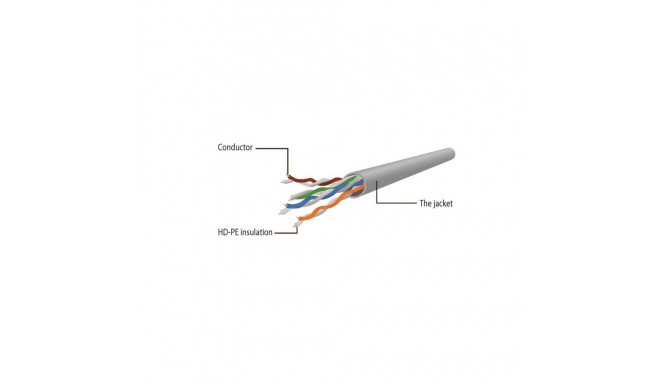Gembird patchkaabel UTP Cat6 3m, must