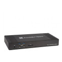 Sonnet dokijaam Echo 21 Thunderbolt 5
