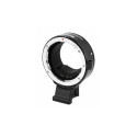 Adapter Commlite CM-EF-EOS R - Canon EF