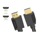 HDMI cable ultra high speed 2m