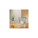 Brita MAXTRA Pro Pitcher water filter White