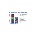 Brilliant Tools BT606003 mechanics tool set 25 tools