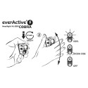 everActive Headlight HL-250 COBRA headlamp