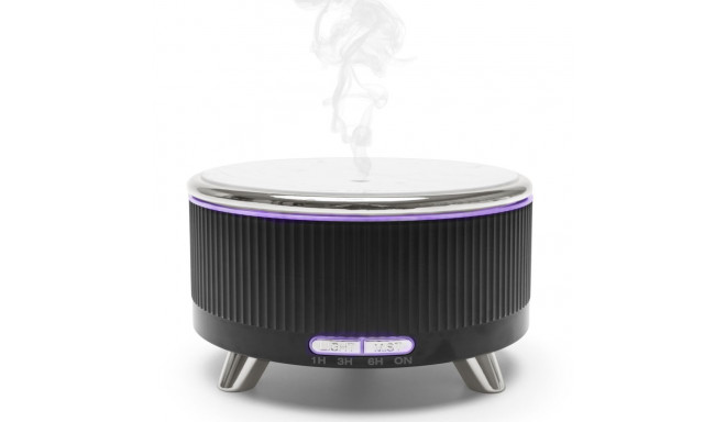 Rio DHSN-EU/1,0 SONAS Aroma Difuser