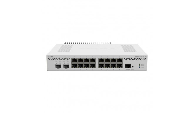 Mikrotik CCR2004-16G-2S+PC