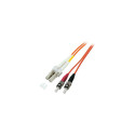 "EFB Duplex Patchkabel LC-ST OM1 3m LSZH 2mm orange"