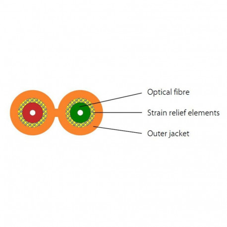 "EFB I-V(ZN)H Duplex-Zipcord OM4 2G (2x1) 400N LSZH erikaviolett 2,0x3,7mm"