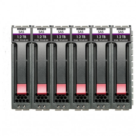 "MSA 7.2TB SAS 10K SFF M2 6pk HDD Bdl"