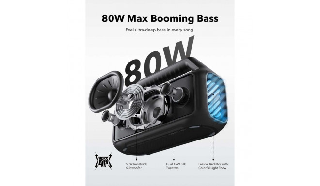 Soundcore Boom 2 Black