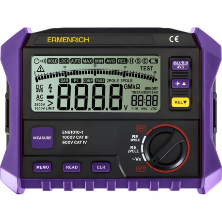 Ermenrich Ping ET60 maandustakistuse tester