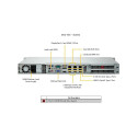 Supermicro barebone-server H13SAE-MF 1U 4x2.5" 1x500W