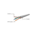 Gembird UTP Cat6 Patch cord  1 m  red