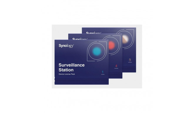 SOFTWARE LIC /SURVEILLANCE/STATION PACK4 DEVICE SYNOLOGY