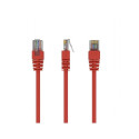 PATCH CABLE CAT5E UTP 1.5M/RED PP12-1.5M/R GEMBIRD