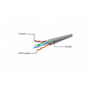 Cat.6 UTP Patch Cord, 0.25m, Grey