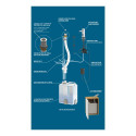STERN Multifeed Kit with level indicator