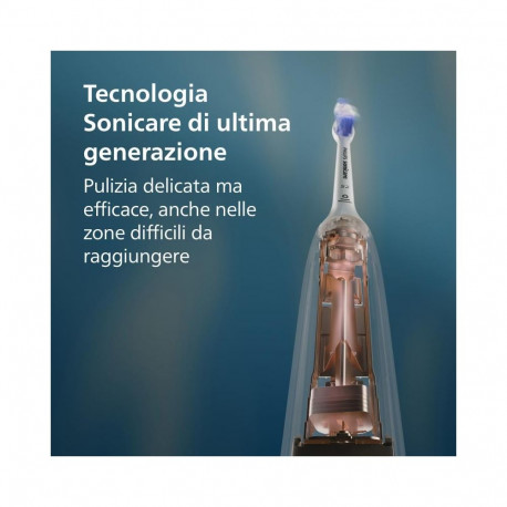 Electric Toothbrush - Philips Sonicare 5500 HX7119/01 2 Modes Timer Pressure Sensor Navy Blue/White
