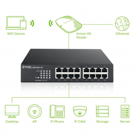 Networking Switch - Zyxel GS1100-16 16-Port Gigabit Ethernet 32 Gbit/s Black