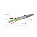 FTP Solid Cable Cat.6 100m gray