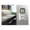Wattmeter GB-202