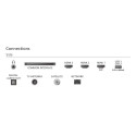 TV 40PQS6901/12 PHILIPS