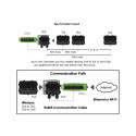 Wireless access point TIGO TAP