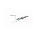 PATCH CABLE CAT6 UTP 0.25M/PP6U-0.25M/BK GEMBIRD