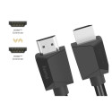HDMI-kaabel 1,5m