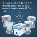 "MAXTRA PRO Extra Kalkschutz, Pack 6"